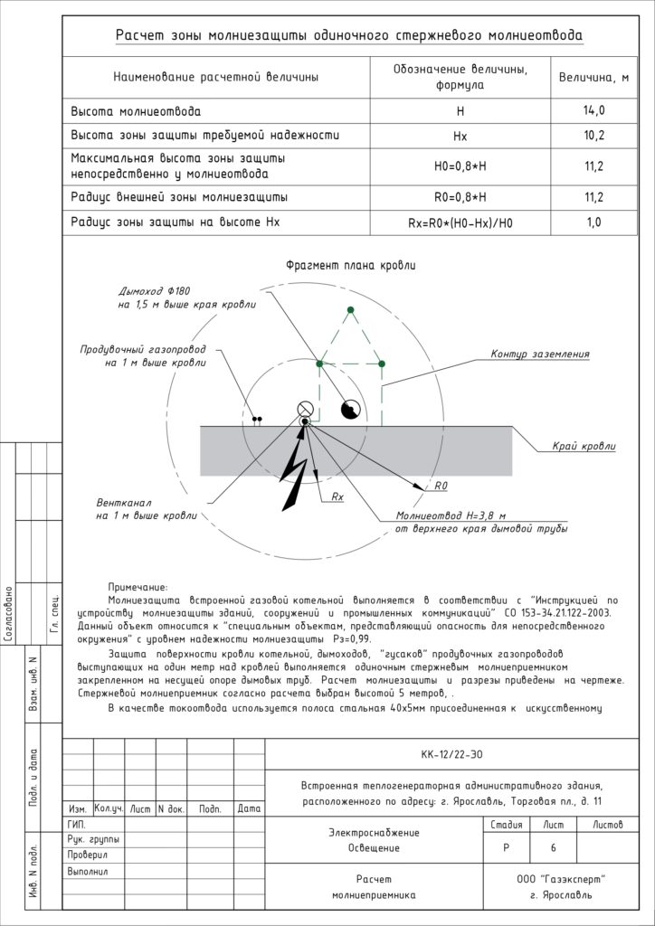 Проект 6_page-0001